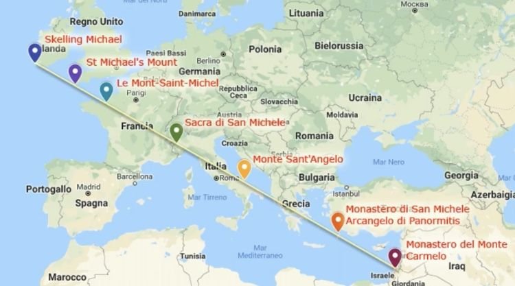 Linea di San Michele Arcangelo